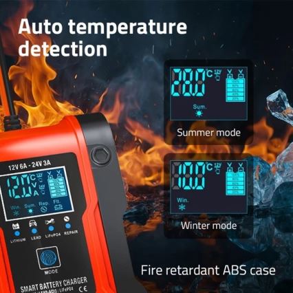 Nabíječka akumulátorů 110W/230V