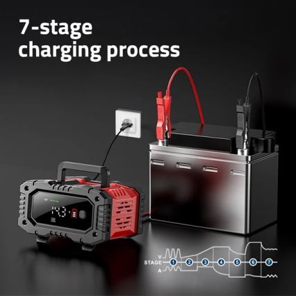 Nabíječka akumulátorů 300W/230V