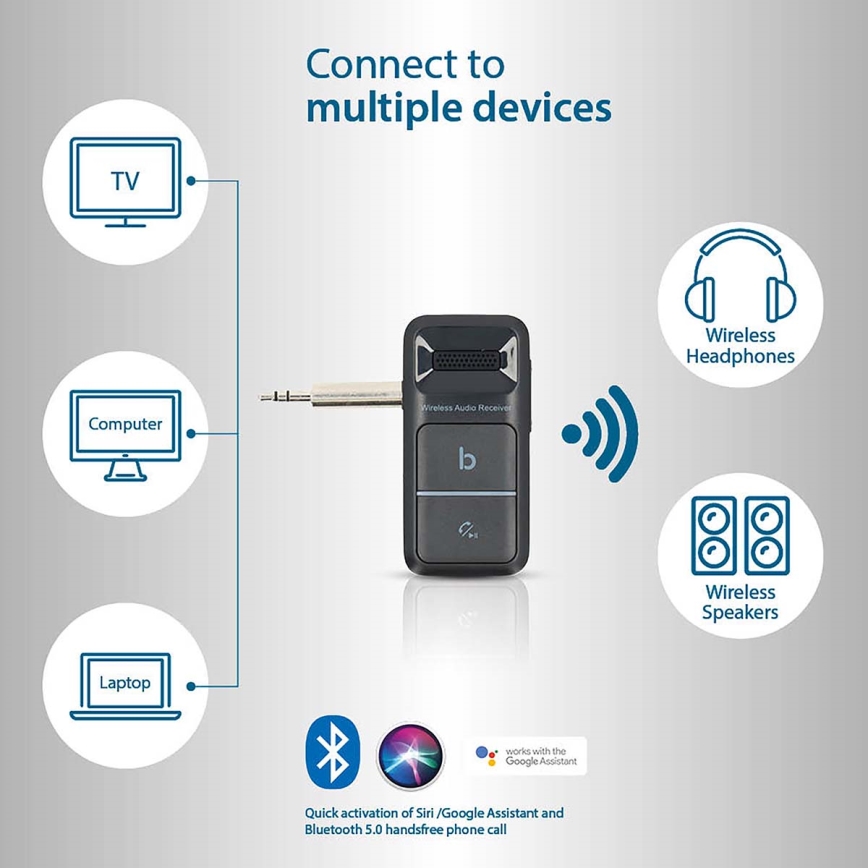 Přenosný přijímač Bluetooth AUX