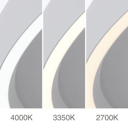 LED Stmívatelné stropní svítidlo MASCA LED/36W/230V 2700/3350/4000K pr. 40 cm bílá