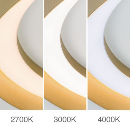 LED Stmívatelné stropní svítidlo MANTA LED/38W/230V 2700/3000/4000K pr. 45 cm zlatá