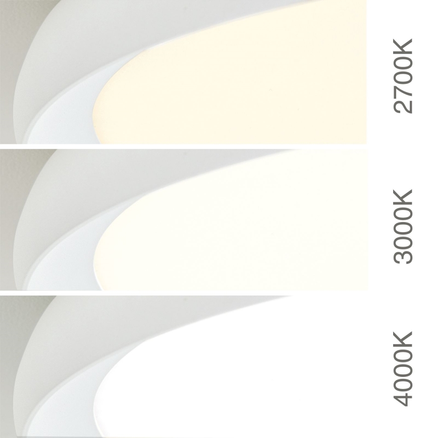 LED Stropní svítidlo KANT LED/30W/230V 2700/3200/4000K pr. 40 cm bílá