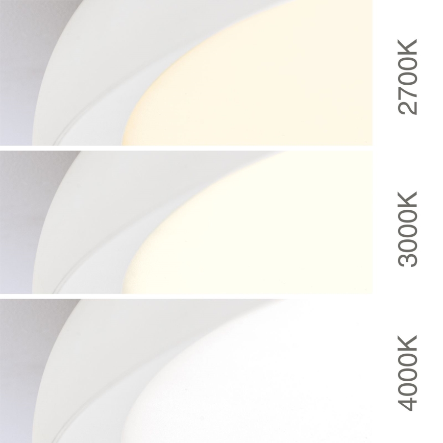 LED Stropní svítidlo KANT LED/66W/230V 2700/3000/4000K pr. 80 cm bílá