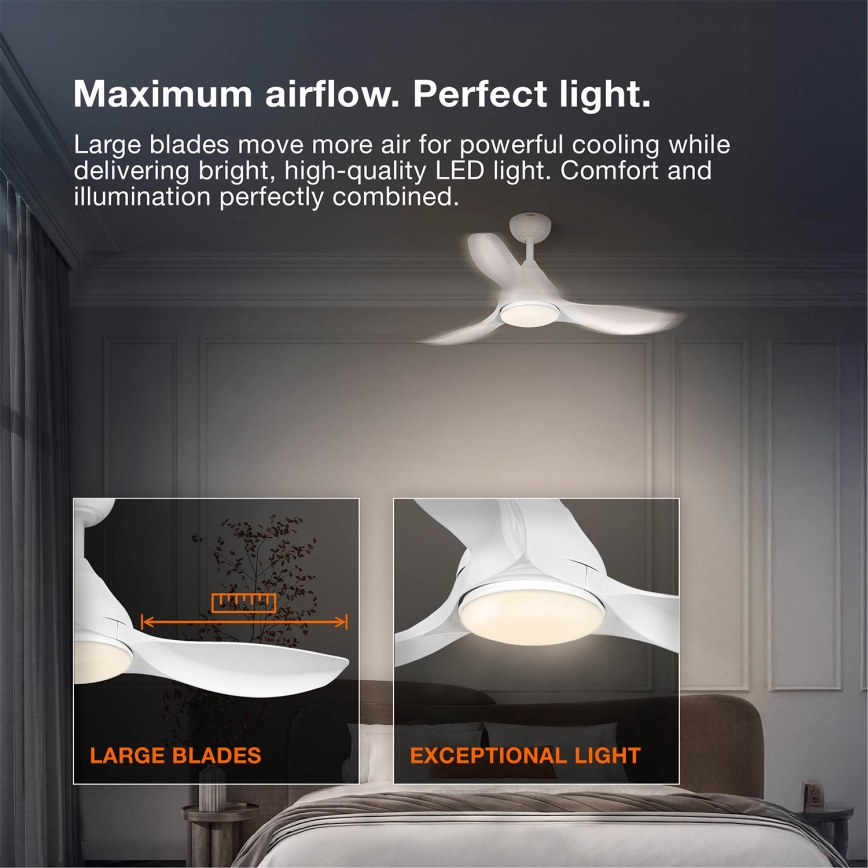 Osram - LED RGB Stmívatelný stropní ventilátor NORDES LED/18W/230V 3000-6500K + dálkové ovládání