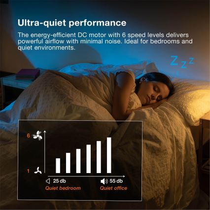 Osram - LED RGB Stmívatelný stropní ventilátor NORDES LED/18W/230V 3000-6500K + dálkové ovládání