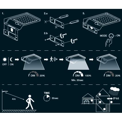 Osram - LED Solární nástěnné svítidlo se senzorem DOORLED LED/3W/3,3V 2000 mAh IP44 stříbrná