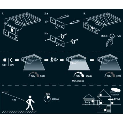 Osram - LED Solární nástěnné svítidlo se senzorem DOORLED LED/3W/3,3V 2000 mAh IP44 bílá
