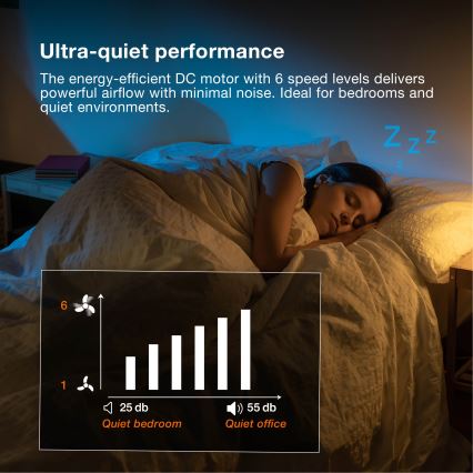 Osram - LED Stmívatelný stropní ventilátor FOHN LED/18W/230V 3000/4000/6500K + dálkové ovládání