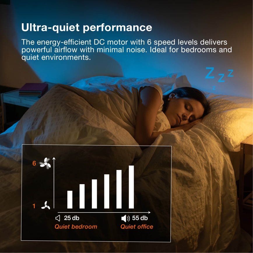 Osram - LED Stmívatelný stropní ventilátor FOHN LED/18W/230V 3000/4000/6500K + dálkové ovládání