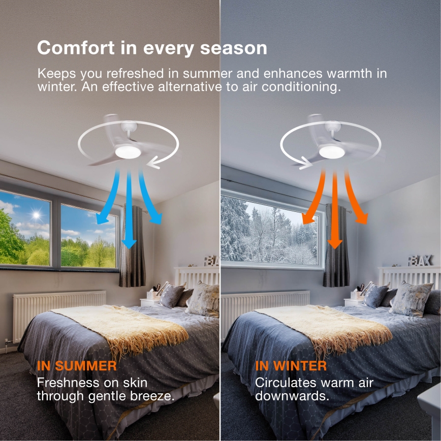Osram - LED Stmívatelný stropní ventilátor FOHN LED/18W/230V 3000/4000/6500K + dálkové ovládání