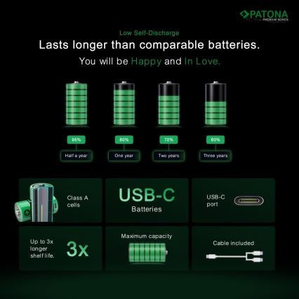 PATONA - SADA 4x Baterie AA/LR6 Li-Pol 2000mAh 1,5Vs s USB-C nabíjením