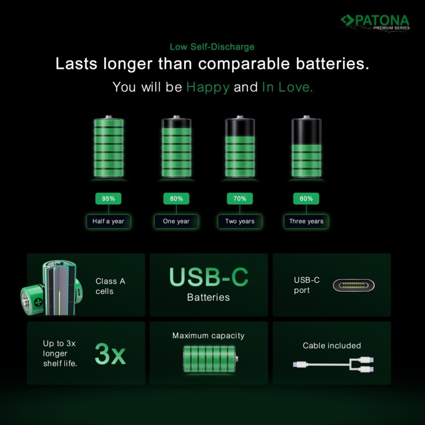 PATONA - SADA 4x Baterie AA/LR6 Li-Pol 2000mAh 1,5Vs s USB-C nabíjením