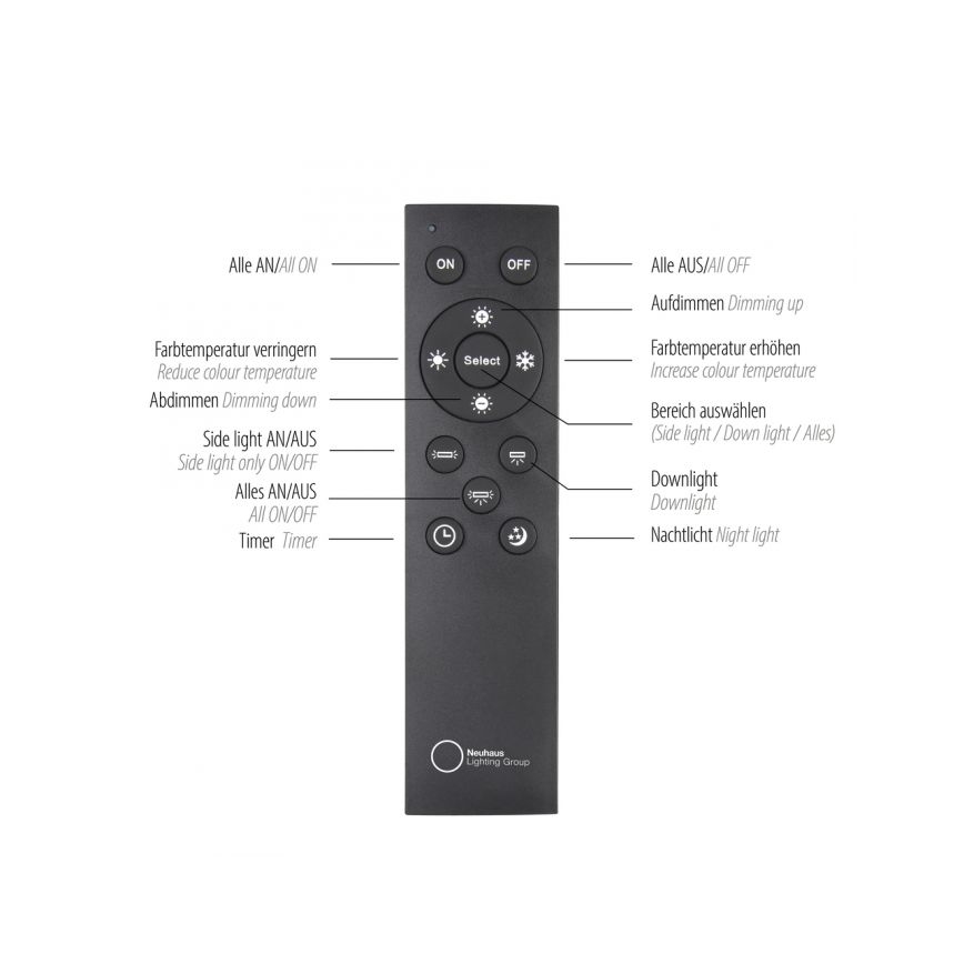 Paul Neuhaus 6121-79 - LED Stmívatelné bodové svítidlo PURE 4xLED/4W/230V + LED/9W 2700-5000K + dálkové ovládání