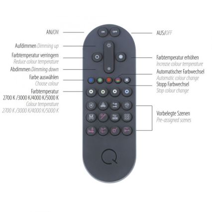 Paul Neuhaus 8008-70 - LED Stmívatelné stropní svítidlo Q-PIATO LED/49W/230V 2700-5000K Wi-Fi + dálkové ovládání