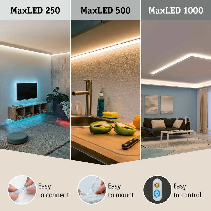 Paulmann 70627 - LED RGB/18W IP44 Stmívatelný koupelnový pásek MAXLED 1,5 m 230V + dálkové ovládání