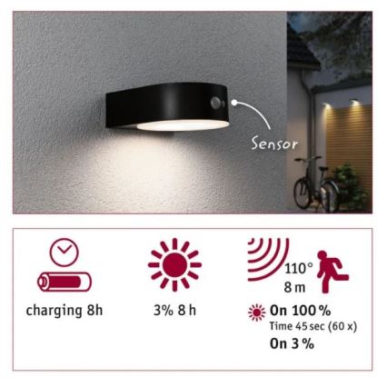 Paulmann 94570 - LED/5,5W IP44 Solární nástěnné svítidlo se senzorem EILEEN 3,7V 2000 mAh