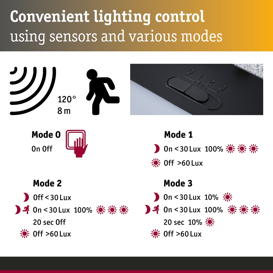 Paulmann 95746 - LED/2,3W IP44 Solární nástěnné svítidlo se senzorem EILEEN 3,7/230V 4000 mAh černá