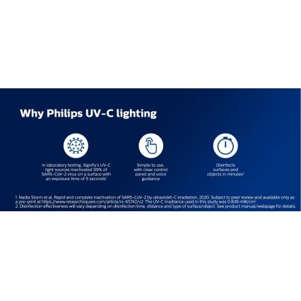 Philips - Dezinfekční germicidní lampa se senzorem UV-C/24W/230V