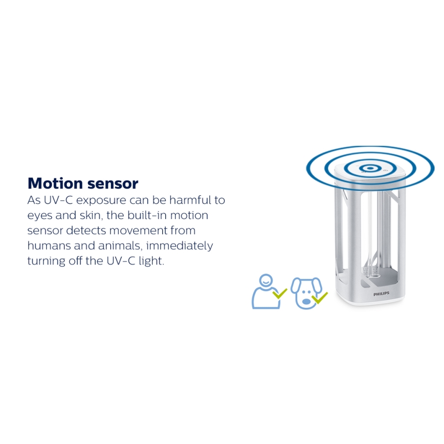 Philips - Dezinfekční germicidní lampa se senzorem UV-C/24W/230V