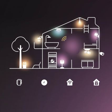 Philips - LED RGB Stmívatelné venkovní nástěnné svítidlo Hue LUCCA 1xE27/8,1W/230V 1000-20000K IP44