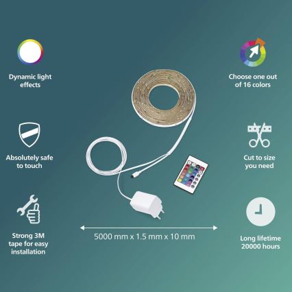 Philips - LED RGBW Stmívatelný pásek 5m LED/12W/230V + dálkové ovládání