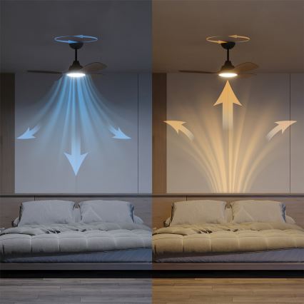 Philips - LED Stmívatelný stropní ventilátor OLAS LED/24W/230V pr. 106 cm černá/hnědá + dálkové ovládání