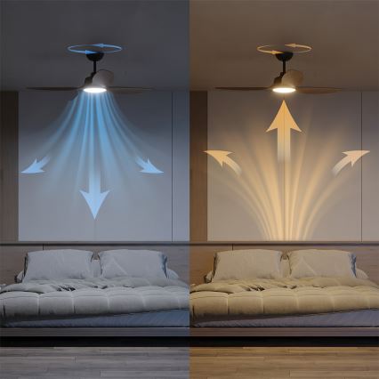 Philips - LED Stmívatelný stropní ventilátor OLAS LED/24W/230V pr. 132 cm černá/hnědá + dálkové ovládání