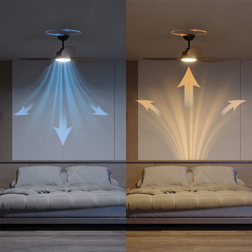 Philips - LED Stmívatelný stropní ventilátor OLAS LED/24W/230V pr. 132 cm černá/hnědá + dálkové ovládání