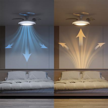 Philips - LED Stmívatelné stropní svítidlo s ventilátorem BLISS LED/35W/230V bílá + dálkové ovládání