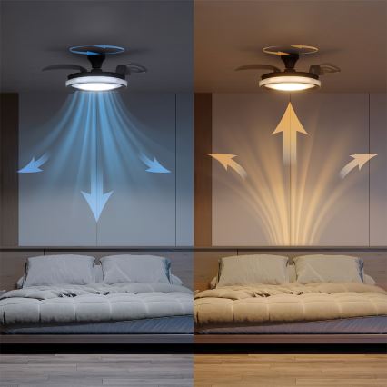 Philips - LED Stmívatelné stropní svítidlo s ventilátorem BLISS LED/35W/230V černá + dálkové ovládání
