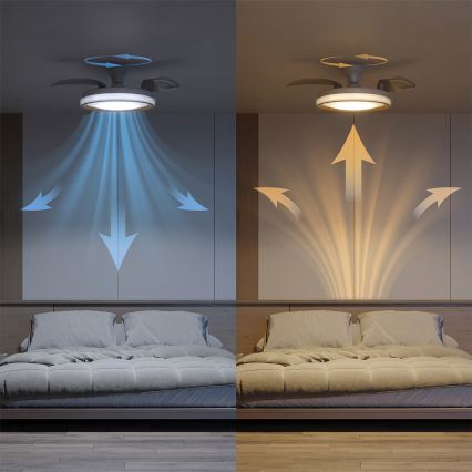 Philips - LED Stmívatelné stropní svítidlo s ventilátorem BLISS LED/35W/230V zlatá + dálkové ovládání