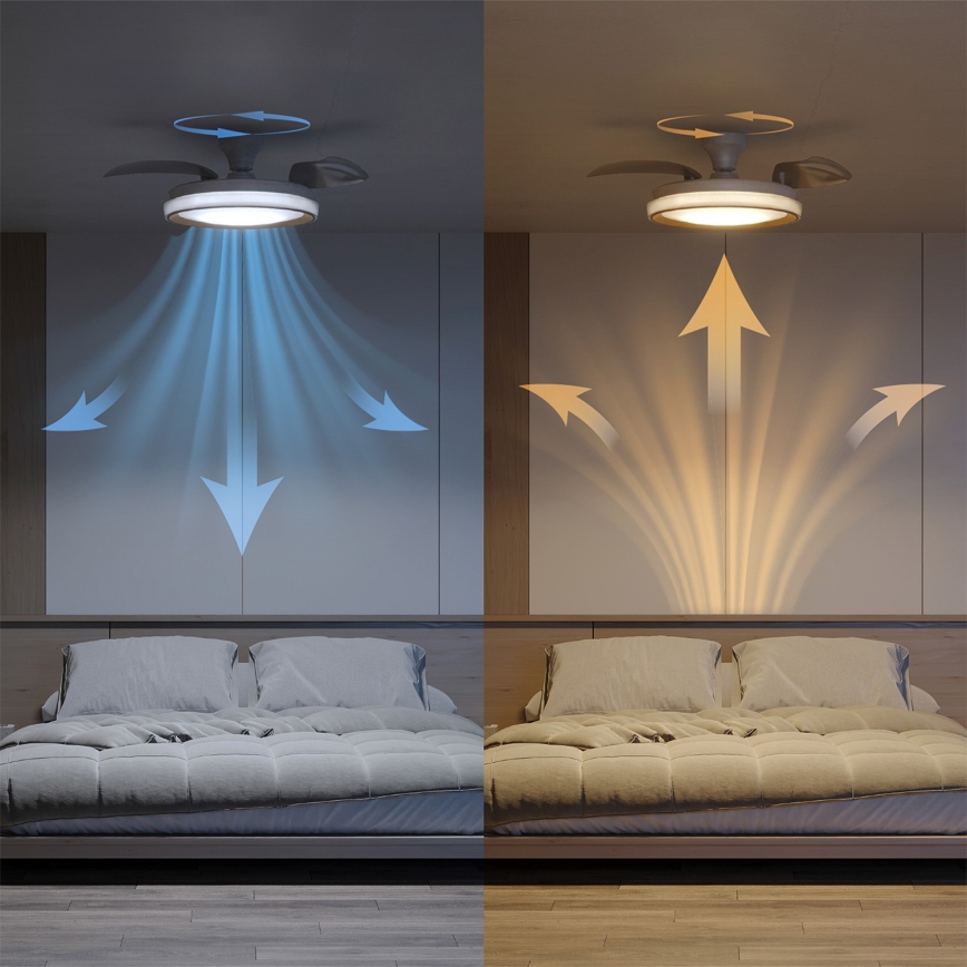 Philips - LED Stmívatelné stropní svítidlo s ventilátorem BLISS LED/35W/230V zlatá + dálkové ovládání