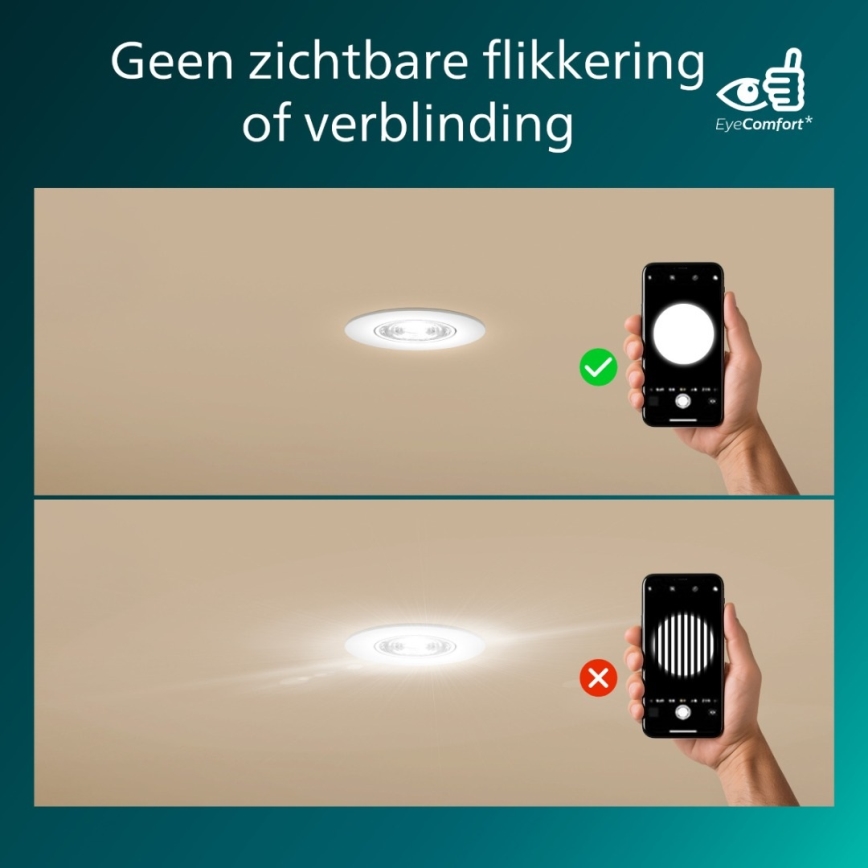 Philips - LED Stmívatelné podhledové svítidlo CILANTRO LED/5W/230V 2700K bílá
