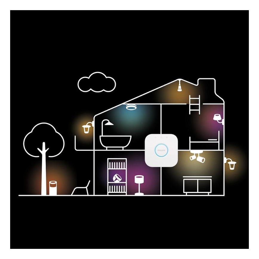 Philips - LED Stmívatelné stropní svítidlo Hue LED/9,6W/230V 2200-6500K pr. 261 mm černá + dálkové ovládání