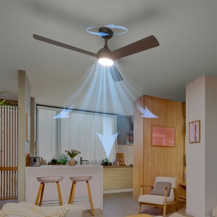 Philips - LED Stmívatelný stropní ventilátor CIVX LED/24W/230V + dálkové ovládání