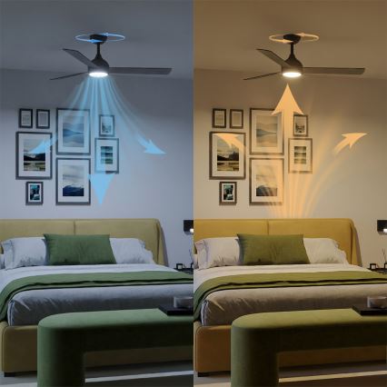 Philips - LED Stmívatelný stropní ventilátor CIVX LED/24W/230V + dálkové ovládání
