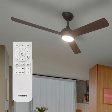 Philips - LED Stmívatelný stropní ventilátor CIVX LED/24W/230V + dálkové ovládání