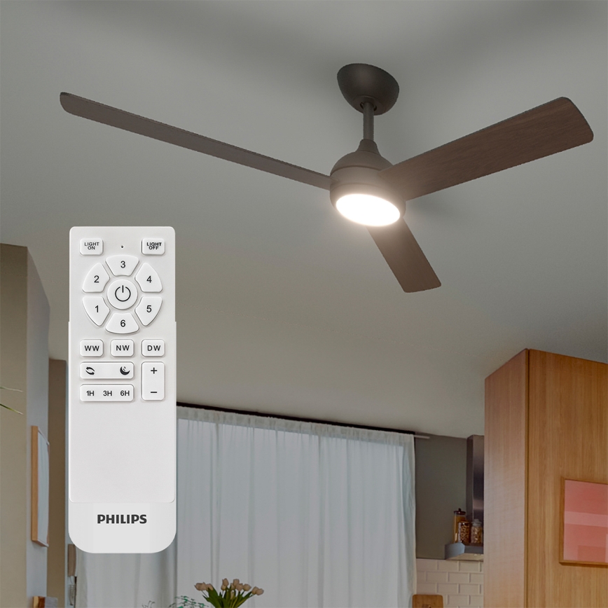 Philips - LED Stmívatelný stropní ventilátor CIVX LED/24W/230V + dálkové ovládání