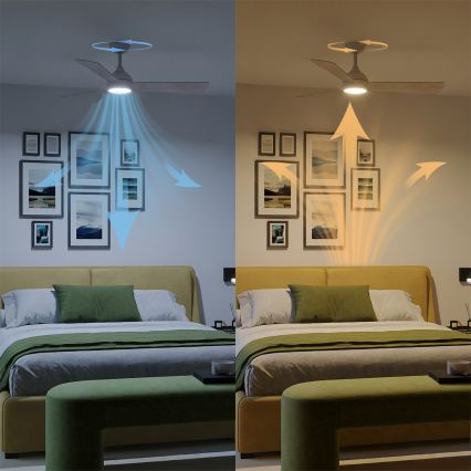 Philips - LED Stmívatelný stropní ventilátor CIVX LED/24W/230V + dálkové ovládání