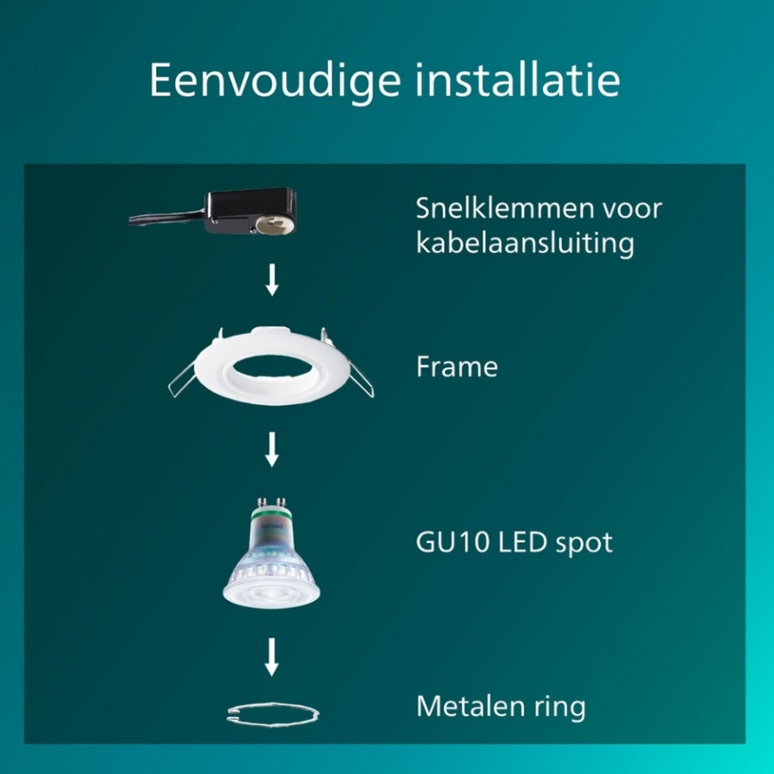 Philips - Podhledové svítidlo PERIDOT 1xGU10/7W/230V bílá
