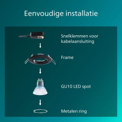 Philips - Podhledové svítidlo PERIDOT 1xGU10/7W/230V černá