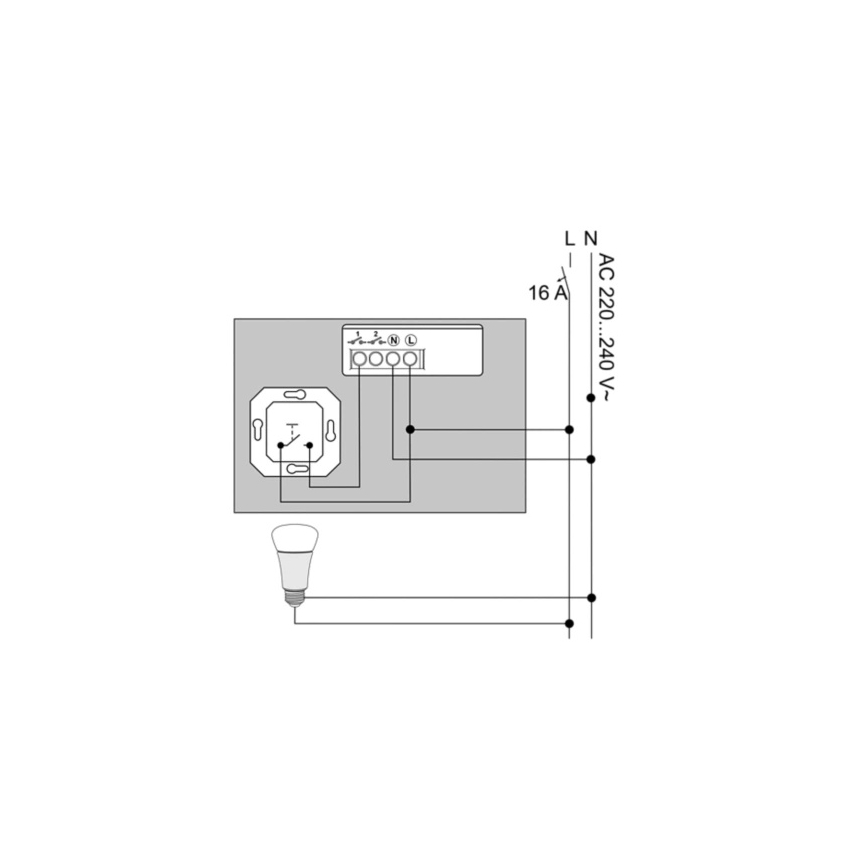 Philips - SADA 2x Modul Hue