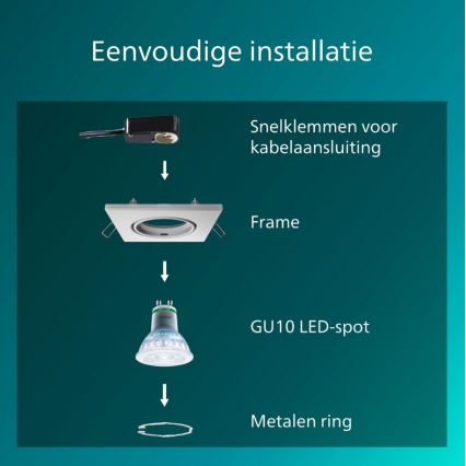 Philips - SADA 3x Podhledové svítidlo PERIDOT 1xGU10/7W/230V bílá