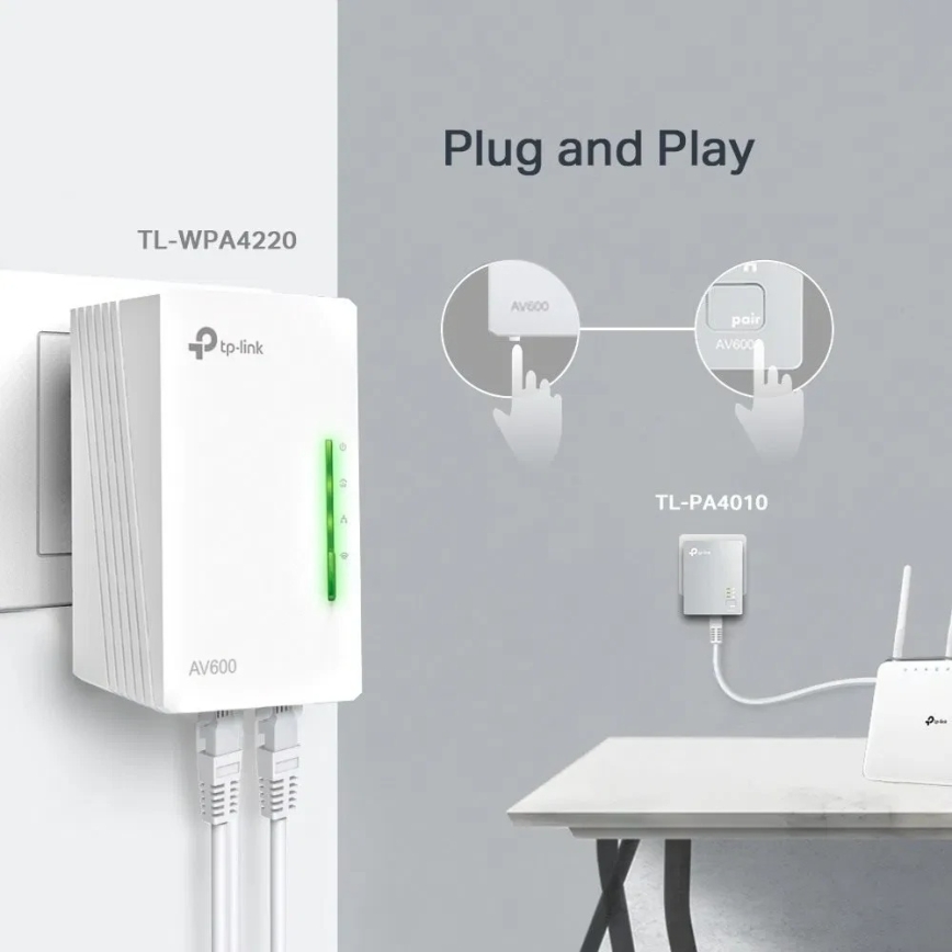 Powerline Wi-Fi Kit