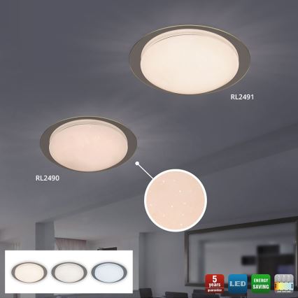 Rabalux 2491 - LED stropní svítidlo MINNEAPOLIS LED/18W/230V