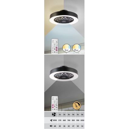 Rabalux - LED Stmívatelné stropní svítidlo s ventilátorem LED/35W/230V 3000-6000K + dálkové ovládání