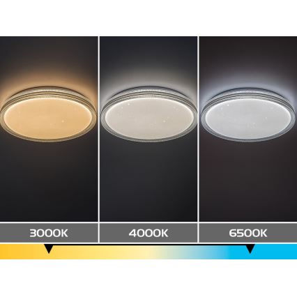 Rabalux - LED Stmívatelné stropní svítidlo LED/34W/230V 3000-6500K pr. 39 cm + dálkové ovládání