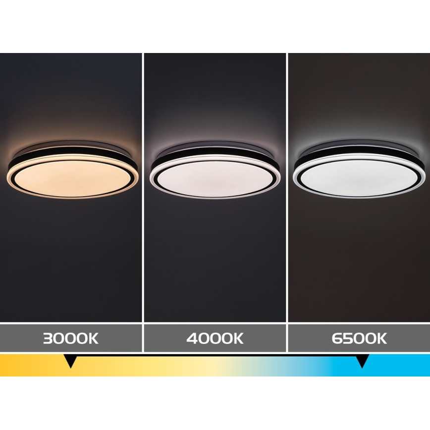 Rabalux - LED Stmívatelné stropní svítidlo LED/20W/230V 3000-6500K pr. 38,5 cm černá + dálkové ovládání