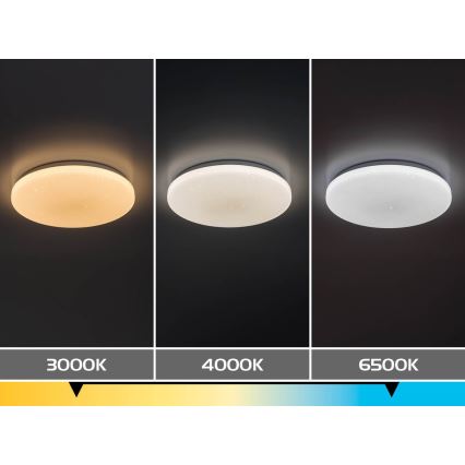 Rabalux - LED Stmívatelné stropní svítidlo LED/60W/230V 3000-6500K pr. 58 cm + dálkové ovládání