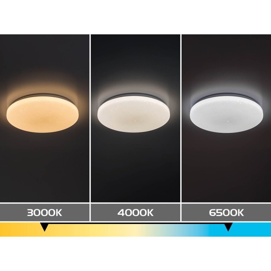 Rabalux - LED Stmívatelné stropní svítidlo LED/60W/230V 3000-6500K pr. 58 cm + dálkové ovládání